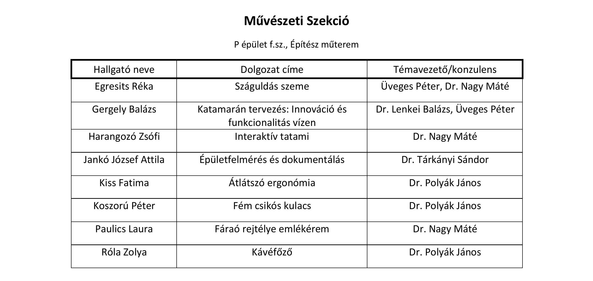 SOE_FMK_TDK_MDK_Program_2024